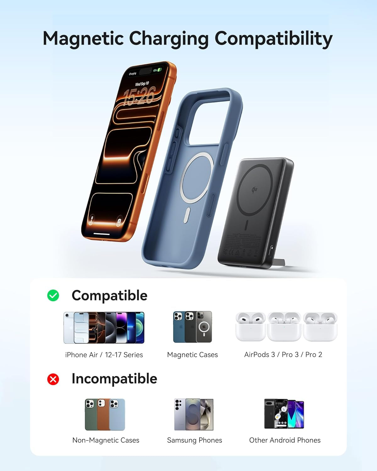 for Magsafe Portable Charger, Qi2 Certified, Slimmest 15W 10000Mah Magnetic Power Bank, with USB C Cable & Stand, Fast Charging Magsafe Compatible Battery Pack for Iphone 17 16 15 14 13 12 Only