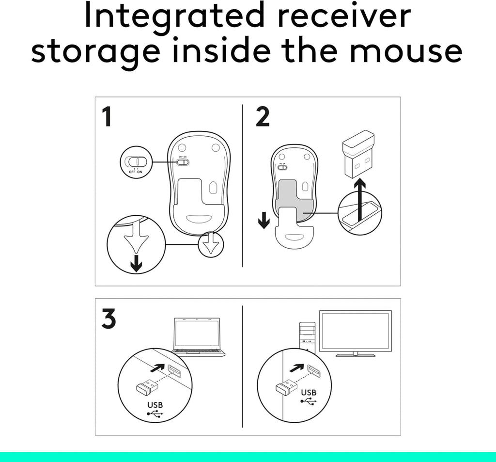 M185 Wireless Mouse, 2.4Ghz with USB Mini Receiver, 12-Month Battery Life, 1000 DPI Optical Tracking, Ambidextrous Pc/Mac/Laptop - Swift Grey