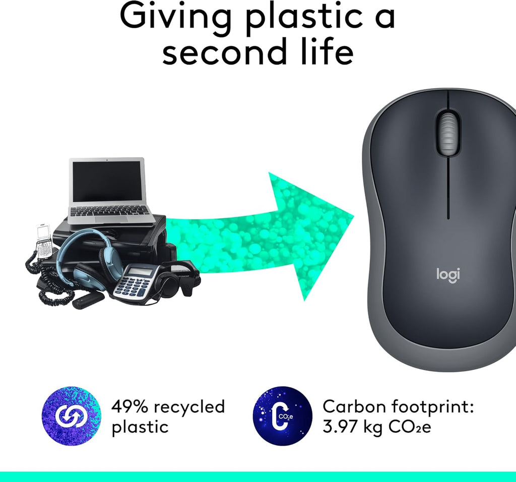 M185 Wireless Mouse, 2.4Ghz with USB Mini Receiver, 12-Month Battery Life, 1000 DPI Optical Tracking, Ambidextrous Pc/Mac/Laptop - Swift Grey