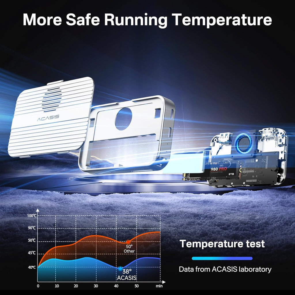 10Gbps Magnetic M.2 Nvme SSD Enclosure & USB C Docking Station with Cooling Fan for Iphone 17/16/15 Pro/Pro Max/Plus,Tool Free Installation,Support SSD Size 2230/2242/2260/2280 B+M M-Key